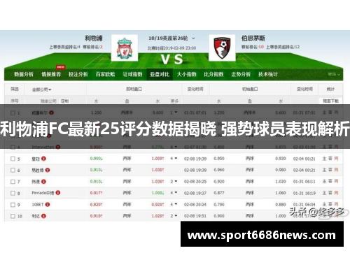 利物浦FC最新25评分数据揭晓 强势球员表现解析