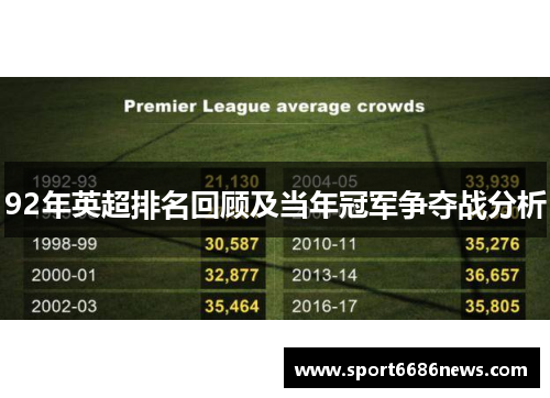 92年英超排名回顾及当年冠军争夺战分析